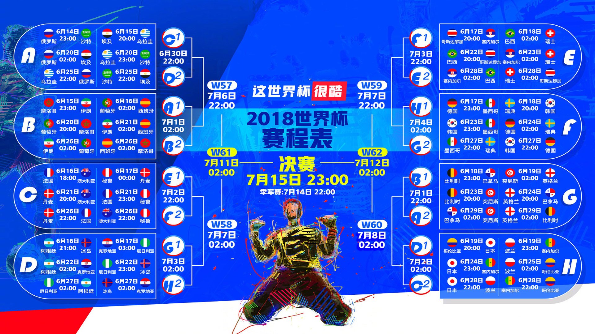 凯恩绝杀!英格兰1-0西班牙强势晋级八强